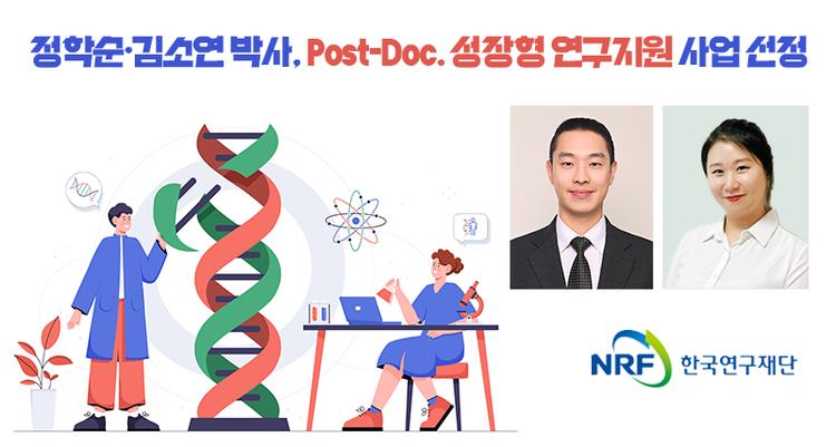 Dr. Haksoon Jung and Dr. So-Yeon Kim Selected for the ‘Post-Doc Growth-Oriented Research Support’ Program