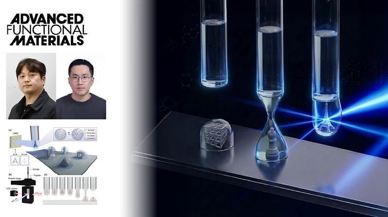 Ultrafast 3D Microfabrication Technology Produces Complex Structures in Just 60 Seconds