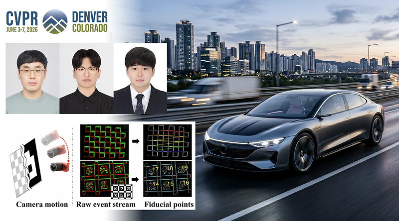 New Study Unveils Precise Calibration Method for Event Cameras in Autonomous Systems