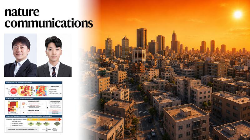 Satellite and Climate Models Help Explain the Variability of Urban Heat Islands Globally
