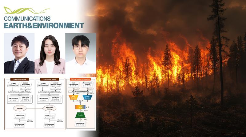 New Deep Learning Model Extends Reliable Wildfire Forecasts Beyond Two Weeks