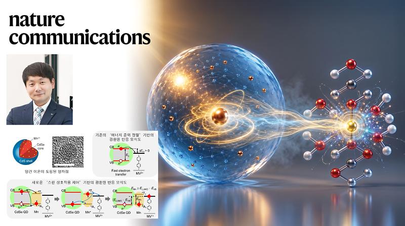 A New Way to Harness Hot Electrons